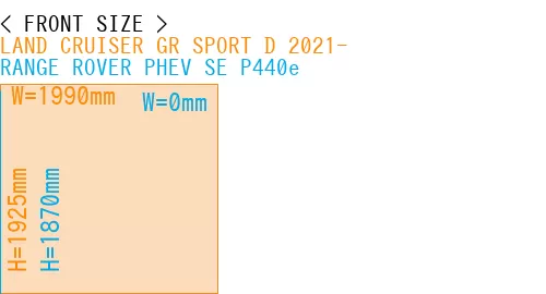 #LAND CRUISER GR SPORT D 2021- + RANGE ROVER PHEV SE P440e